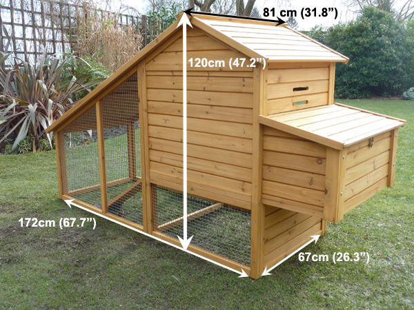 Sussex Chicken Coop Measurements