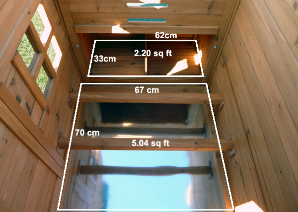 Internal Measurements Of Chicken House