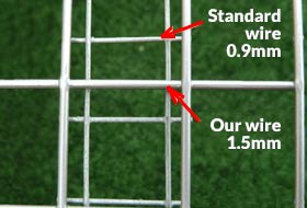 Our chicken wire is over 50% thicker than standard wire