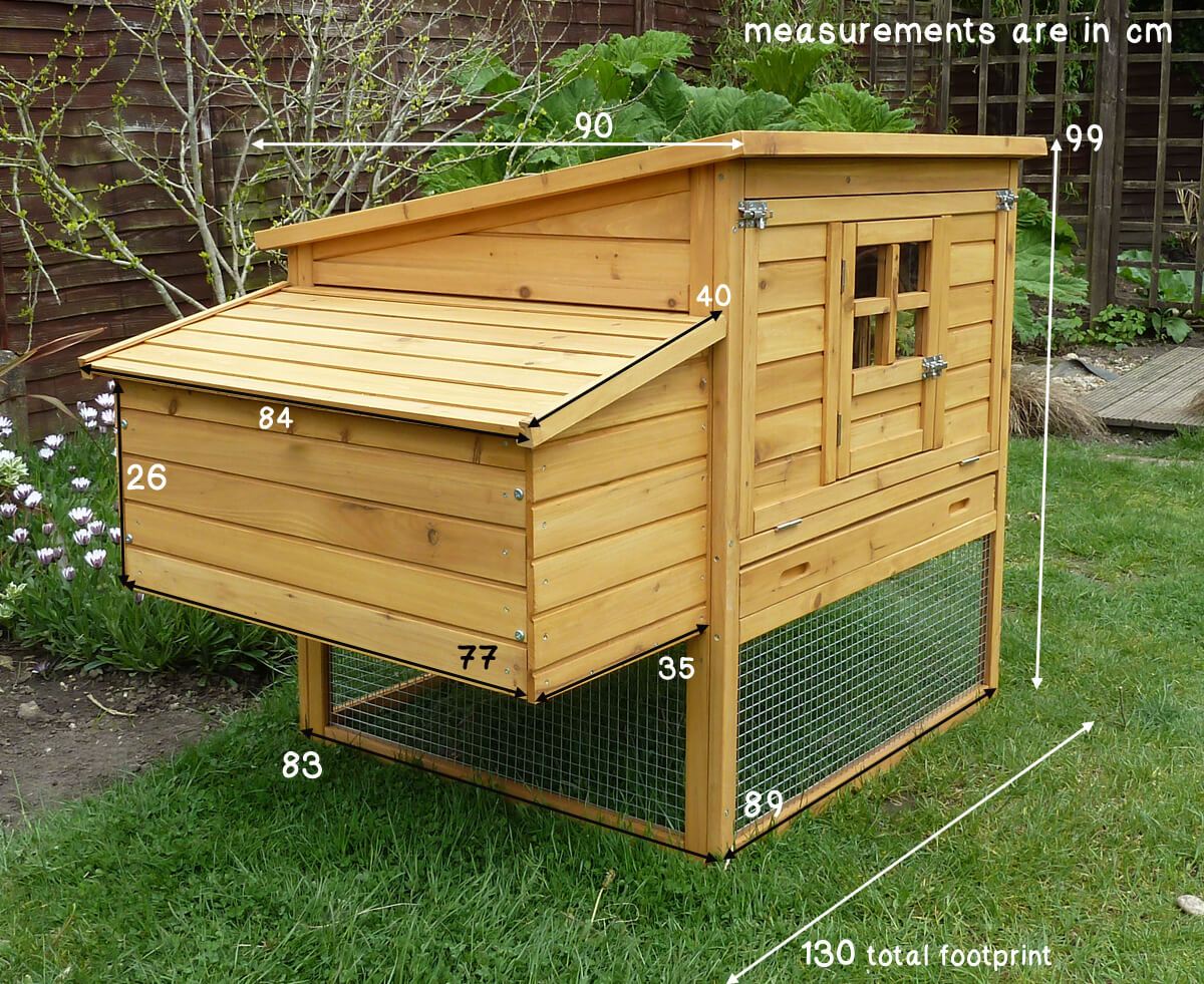 Measurement Dorset Coop